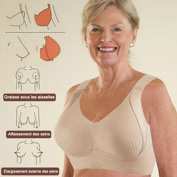 Soutien-gorge Confortable – Achetez 1 et Recevez 3 (Dernier jour de promotion)