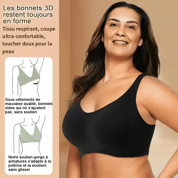 Soutien-gorge Confortable – Achetez 1 et Recevez 3 (Dernier jour de promotion)