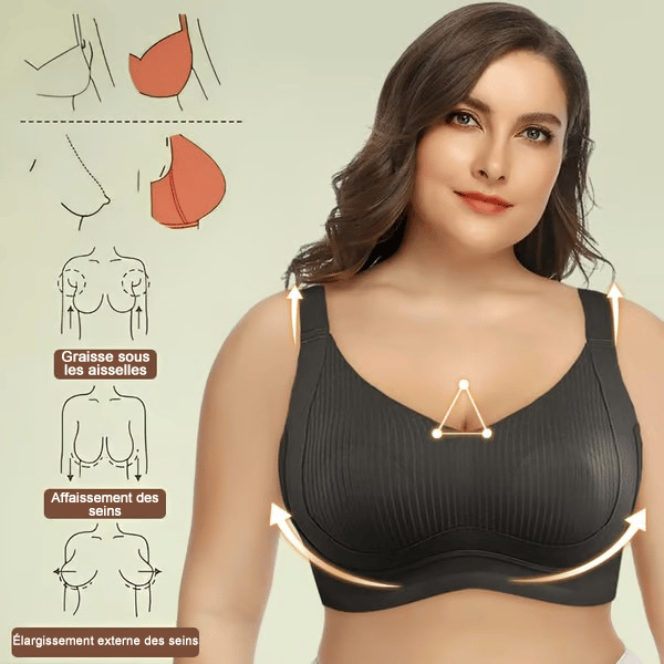 Soutien-gorge Confortable – Achetez 1 et Recevez 3 (Dernier jour de promotion)