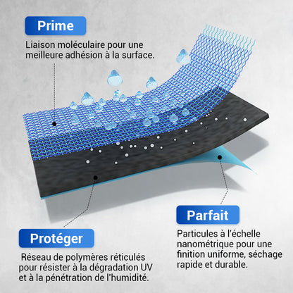 🔥Revêtement Polyuréthane Multi-Usage Imperméable