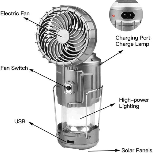 💡💡🎁Vente chaude 50% de réduction🎁🔥Lanterne de camping LED portable avec ventilateur