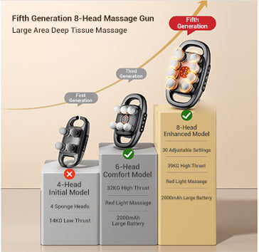 🔥Offre spéciale 2025🔥Ensemble de pistolets de massage à 16 têtes et 8 disques（Livraison gratuite）